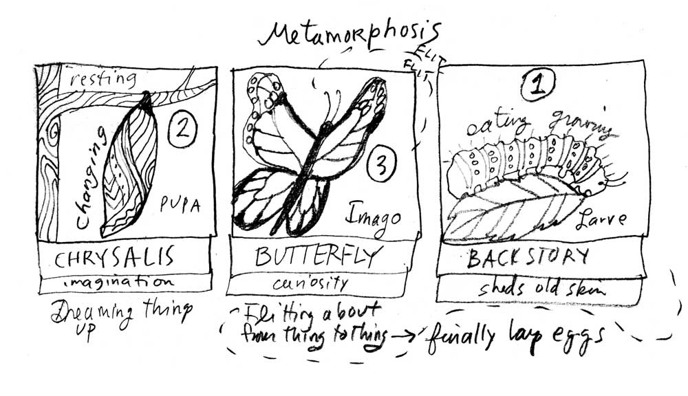 random comics about life by Milly